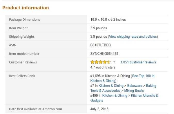 Get Amazon Best Seller Rank
