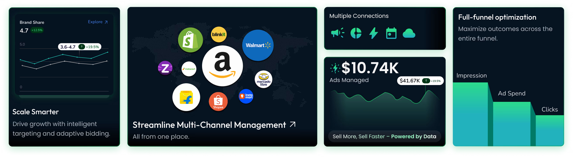 sellerapp software for amazon sellers