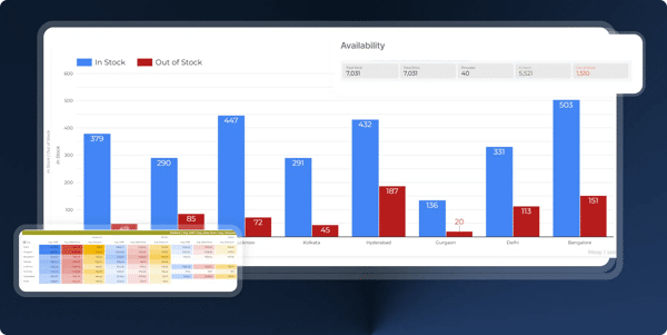 how quick commerce works