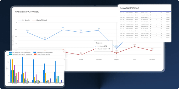 The benefits of quick commerce